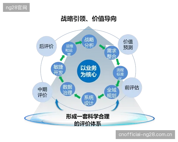 大型赛事之后：存量场馆的普惠性数字化转化决定了其生命周期价值